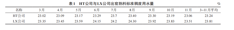 衡陽市仁義環(huán)保建材,處理化工業(yè),工業(yè)固廢再生,以廢治廢,廢料加工利用